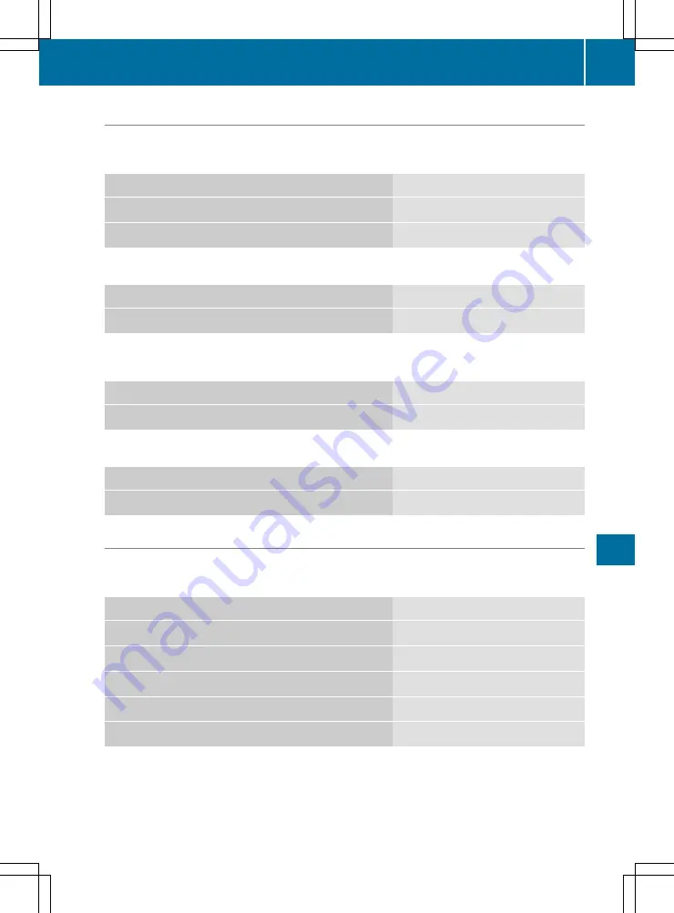 Mercedes-Benz C-Class Owner'S Manual Download Page 450