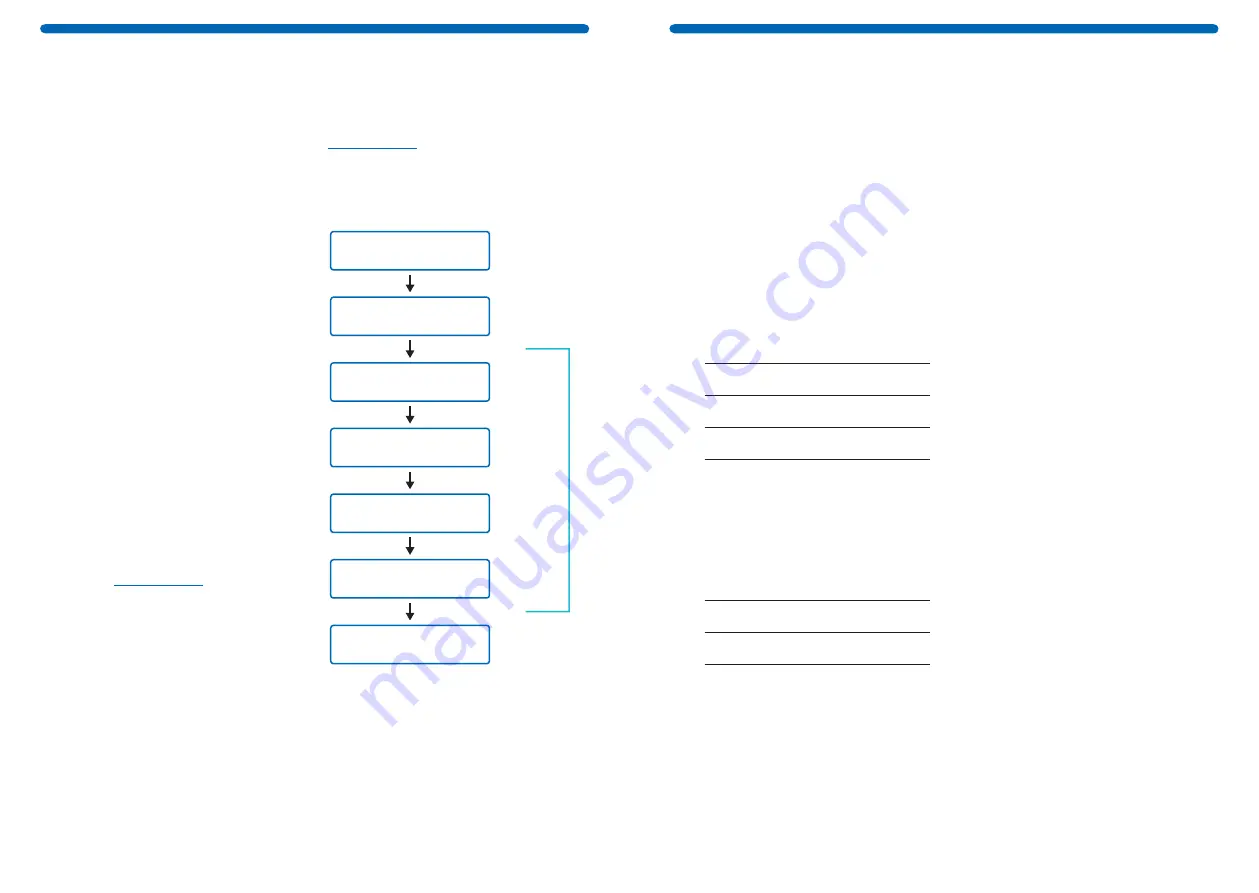 Merck Millipore Auto2D Quick Start Manual Download Page 19