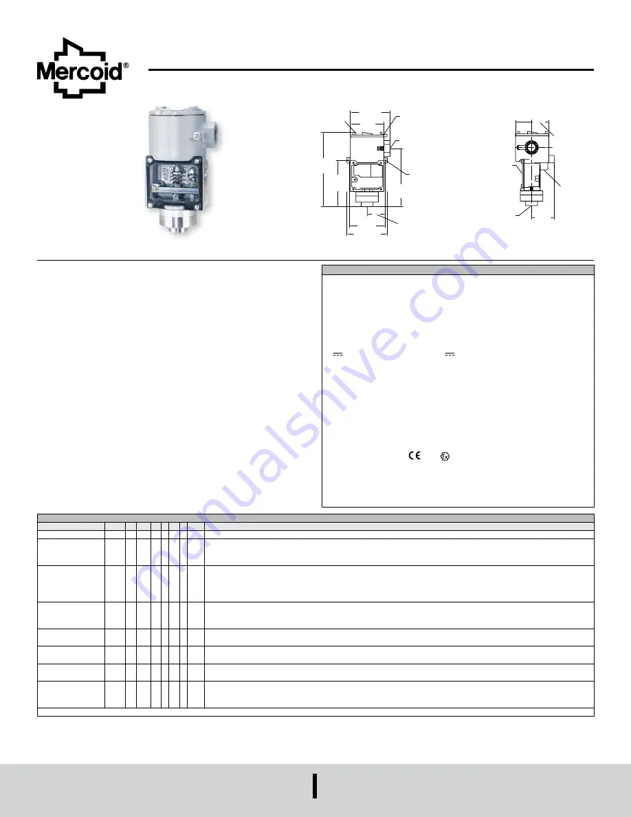 Mercoid SA1100 Series Скачать руководство пользователя страница 1