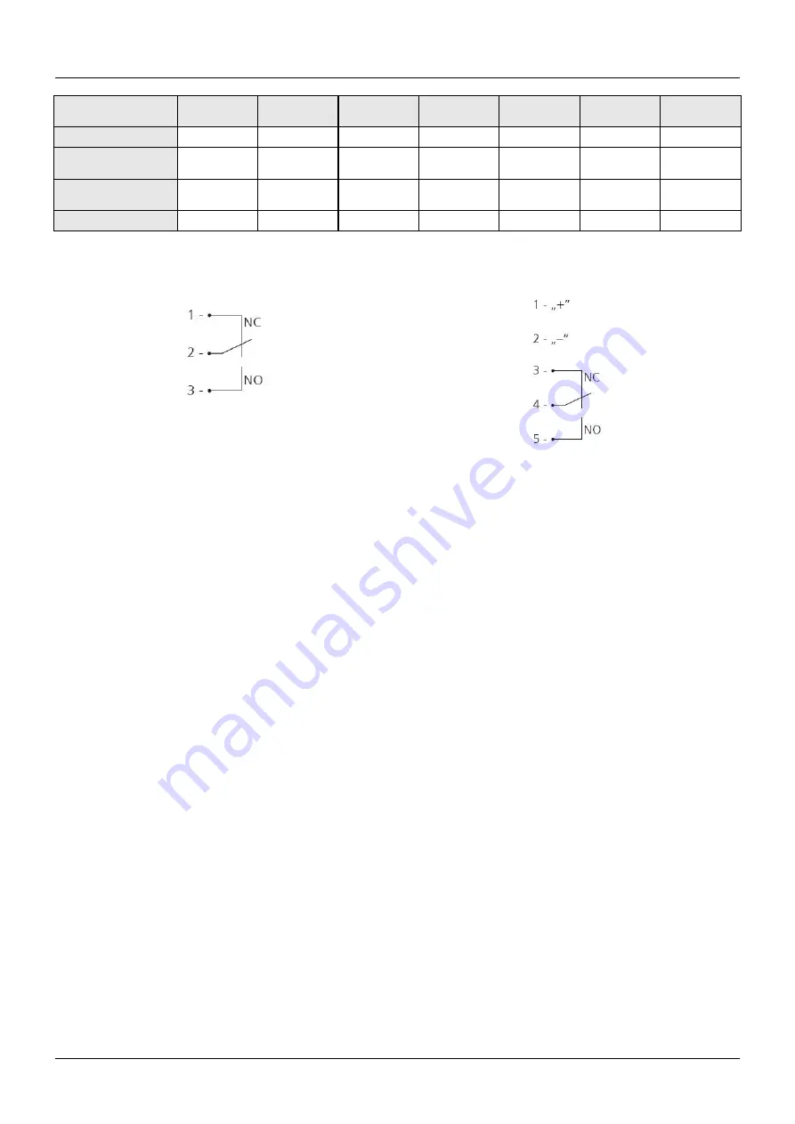 mercor mcr ZIPP Operation And Maintenance Manual Download Page 12