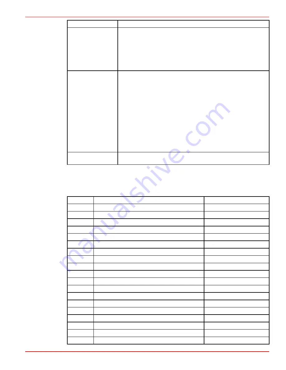 MerCruiser Axius 496 MAG H.O. Owner'S Manual Download Page 81