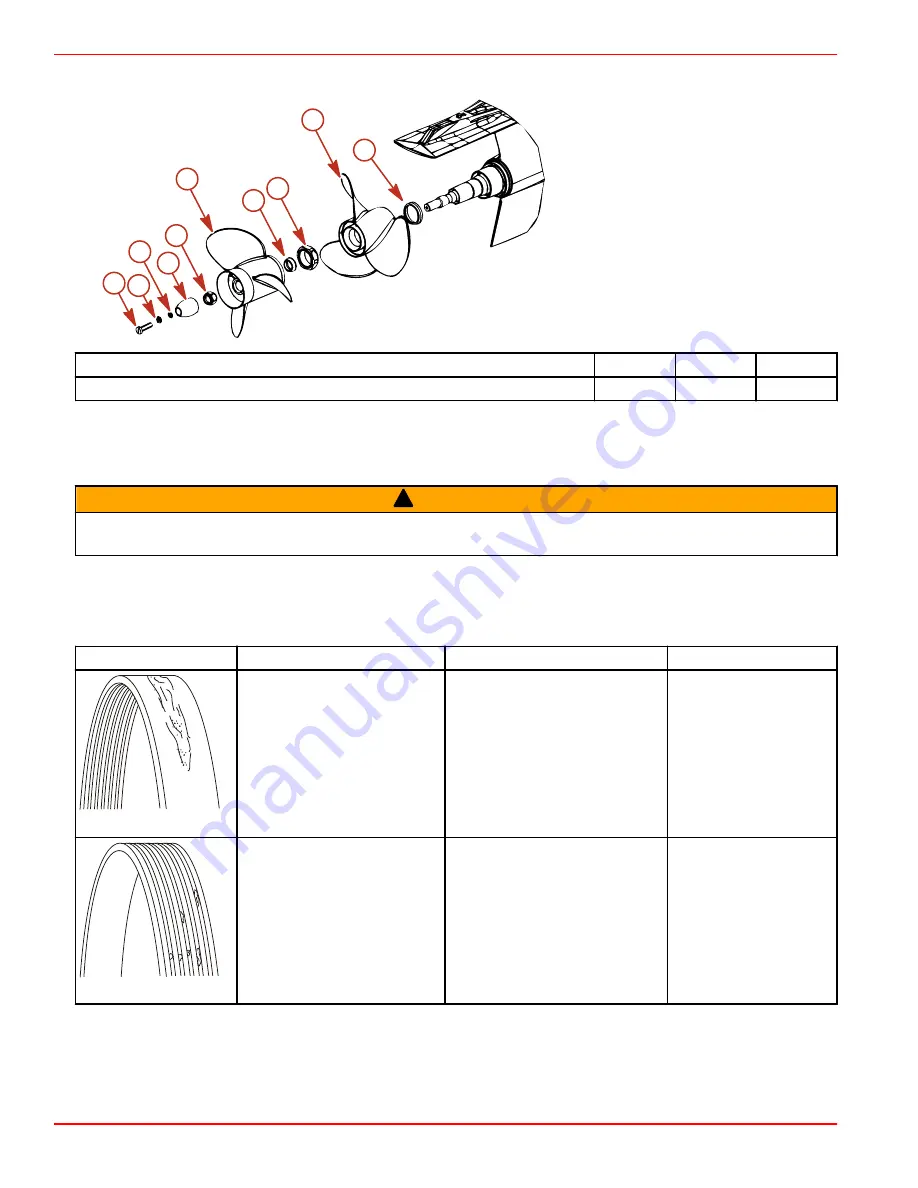 MerCruiser Sterndrive TDI 3.0L User Manual Download Page 104