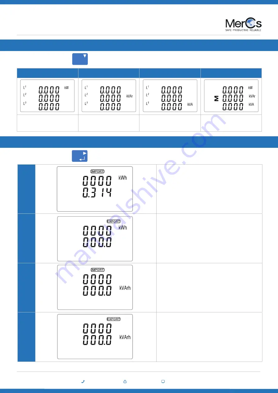 MerCs ME-PM-M4-5 User Manual Download Page 4