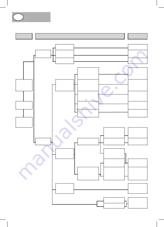 Mercure 450009 Manual Download Page 20