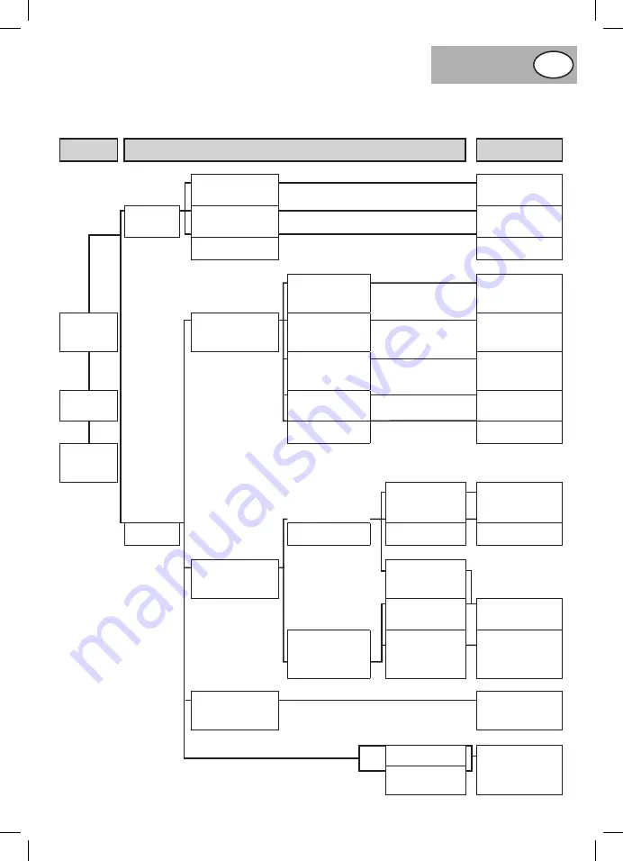 Mercure 450009 Manual Download Page 33