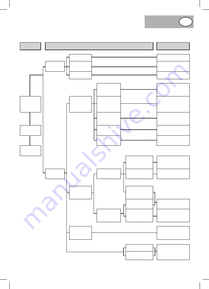 Mercure 450009 Manual Download Page 39