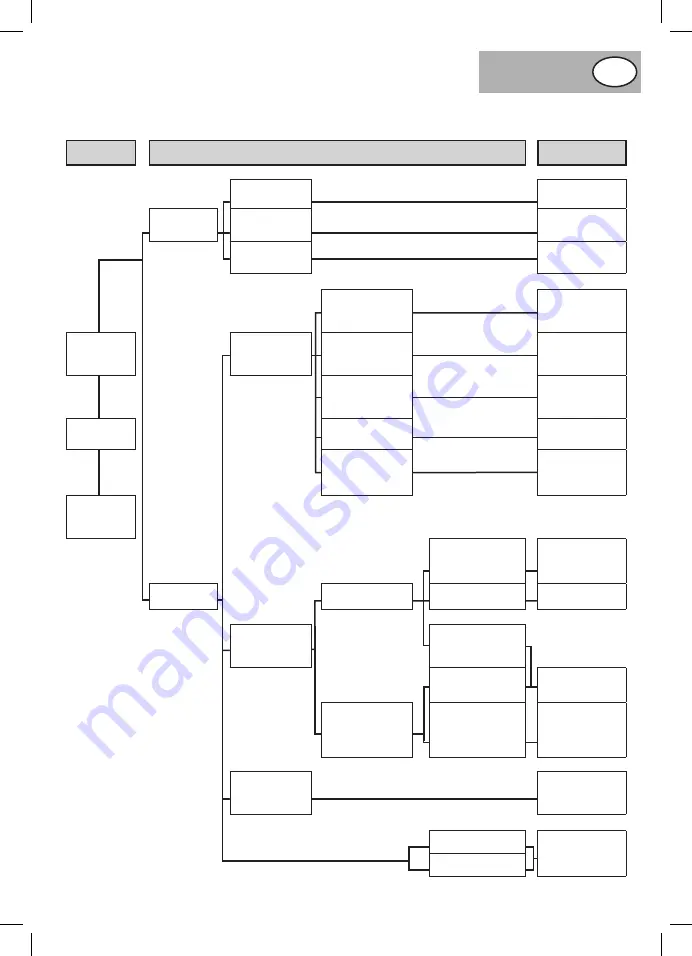 Mercure 450009 Manual Download Page 57