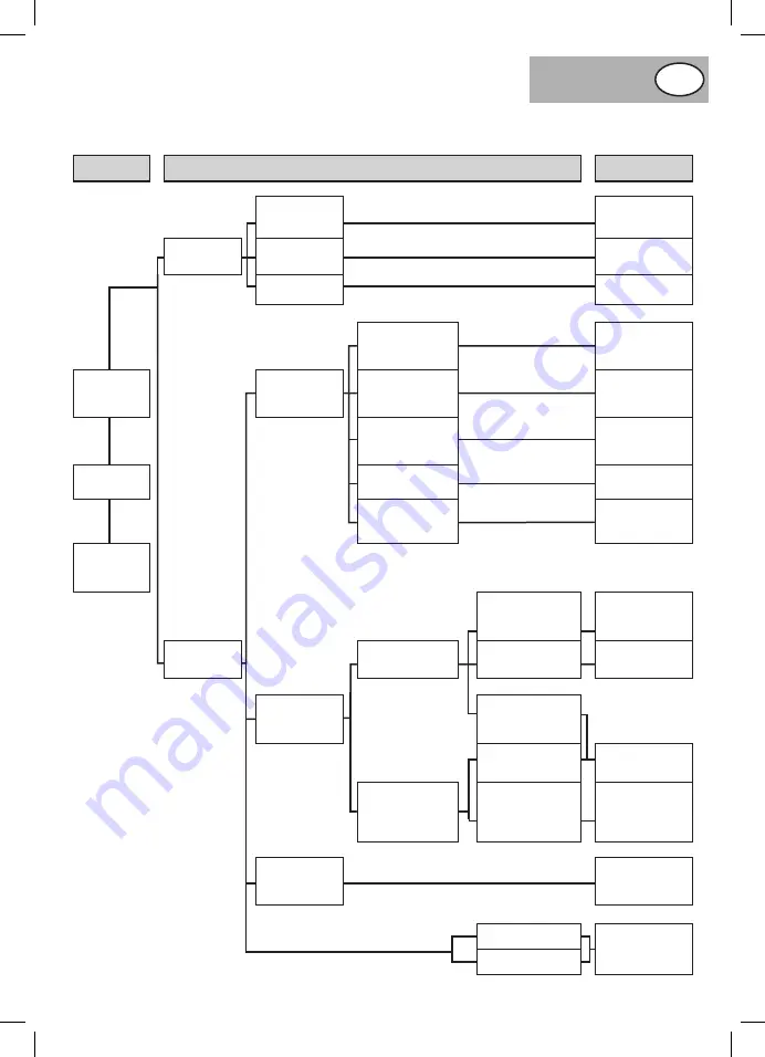 Mercure 450009 Manual Download Page 69