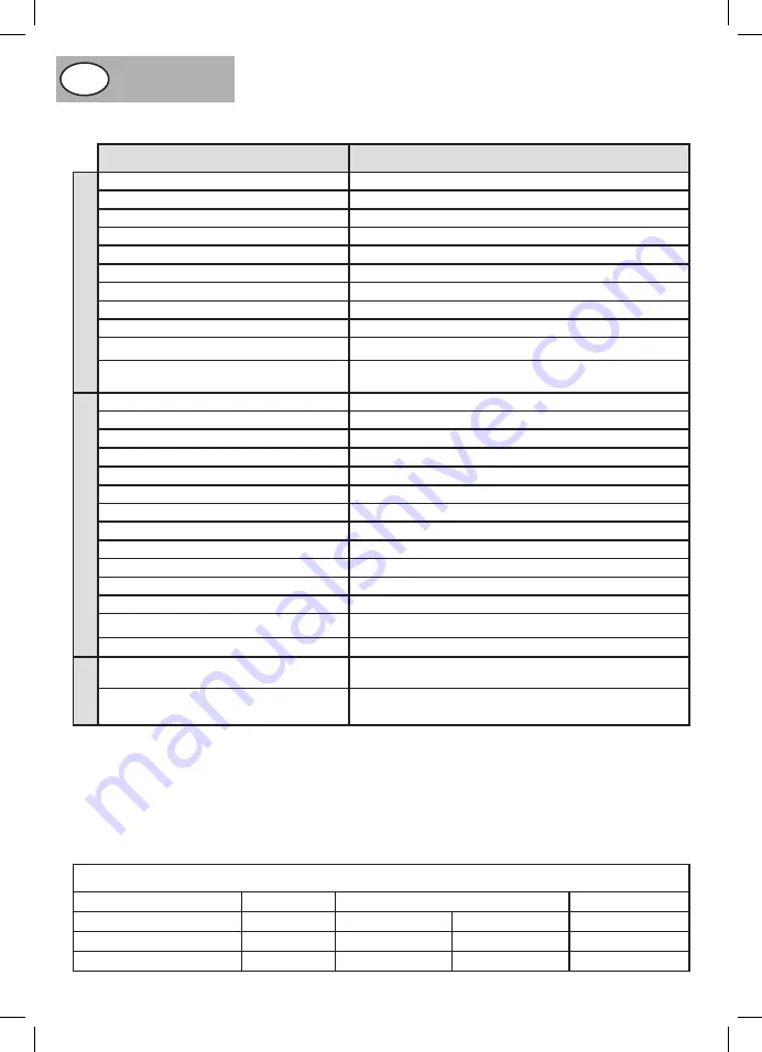 Mercure 450009 Manual Download Page 82