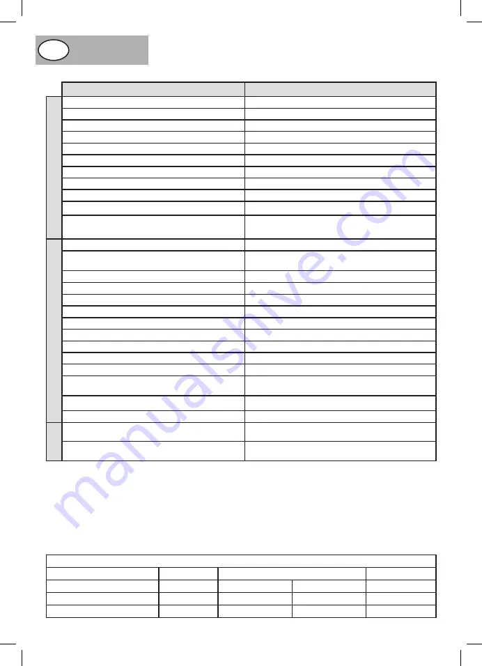 Mercure 450009 Manual Download Page 106