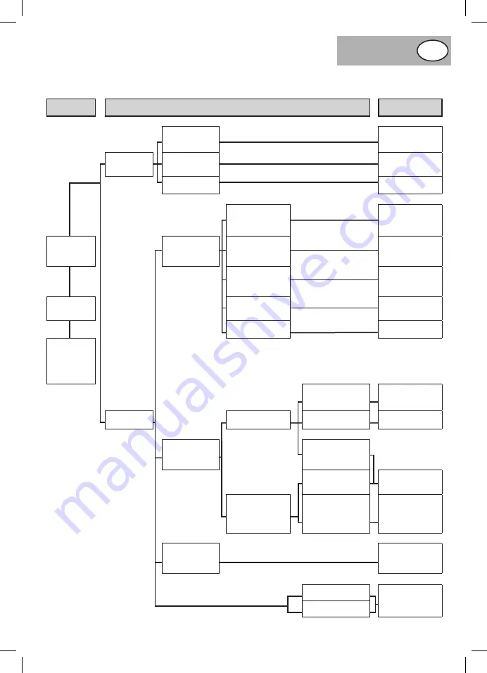 Mercure 450009 Manual Download Page 111