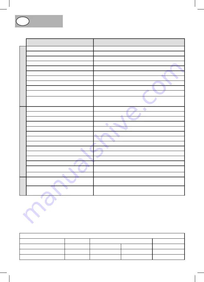 Mercure 450009 Manual Download Page 112