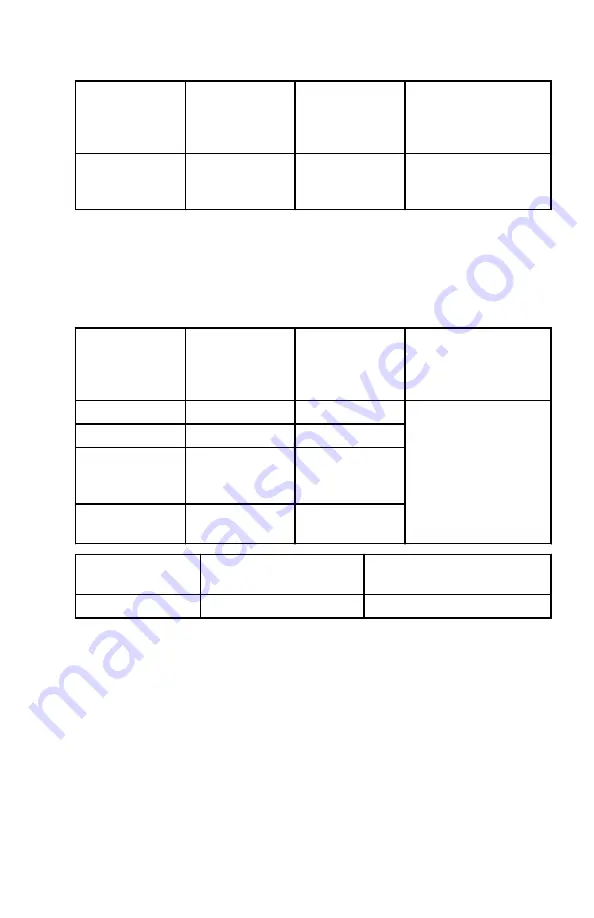 Mercury 115 Pro XS FourStroke Operation Maintenance Warranty Installation Manual Download Page 31