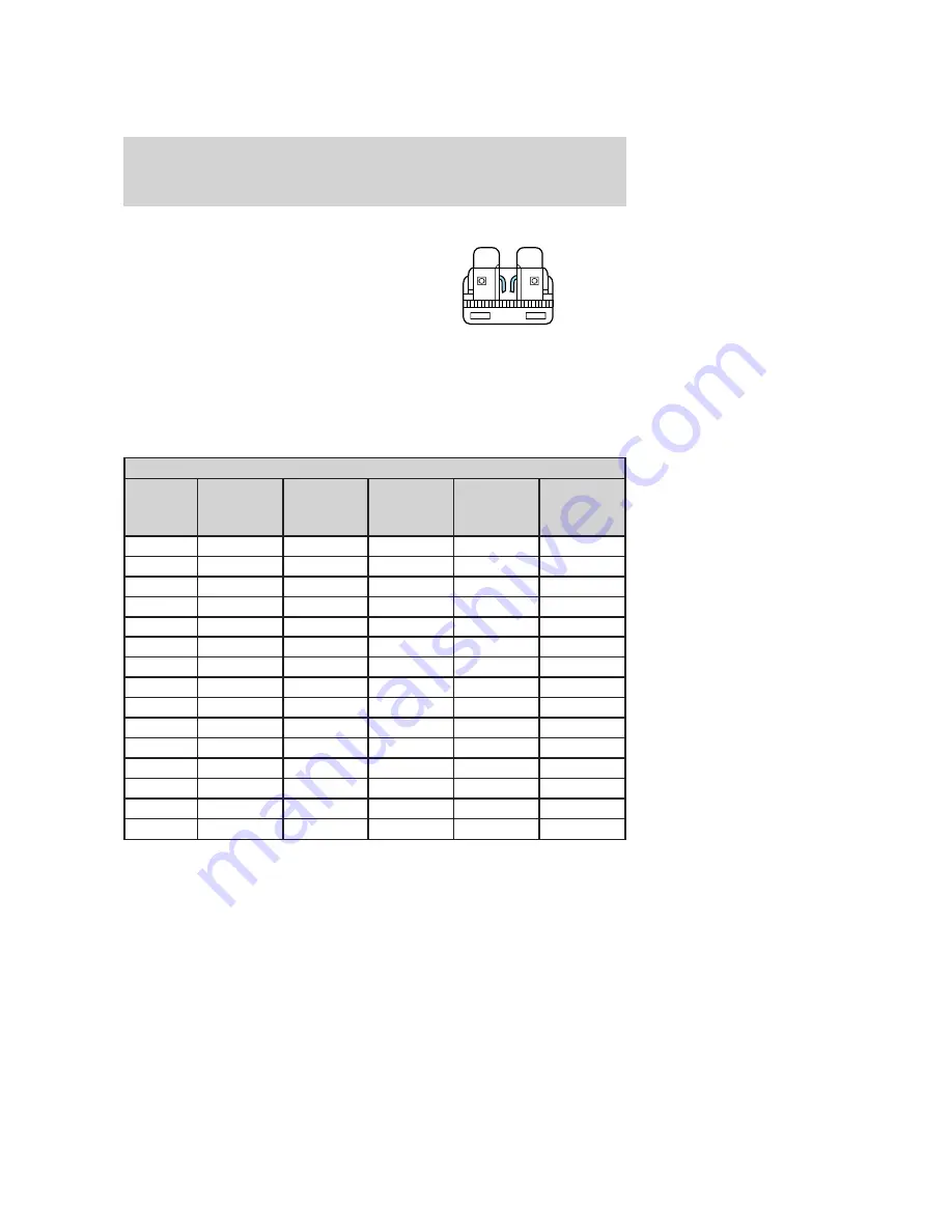 Mercury 2004 Sable Owner'S Manual Download Page 152