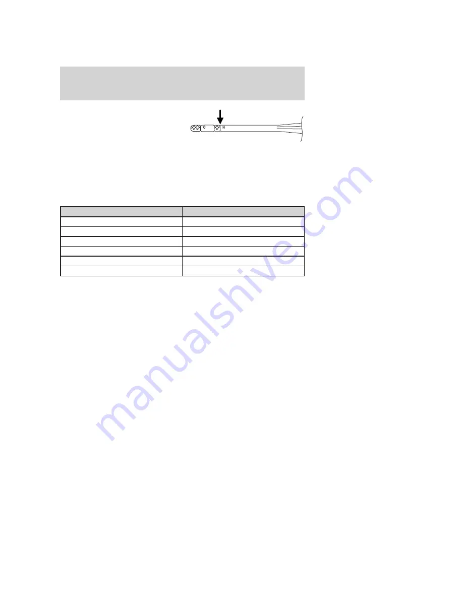 Mercury 2006 Owner'S Manual Download Page 254