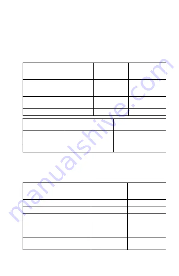 Mercury 40 FourStroke Tiller Handle Operation Maintenance Warranty Installation Manual Download Page 23