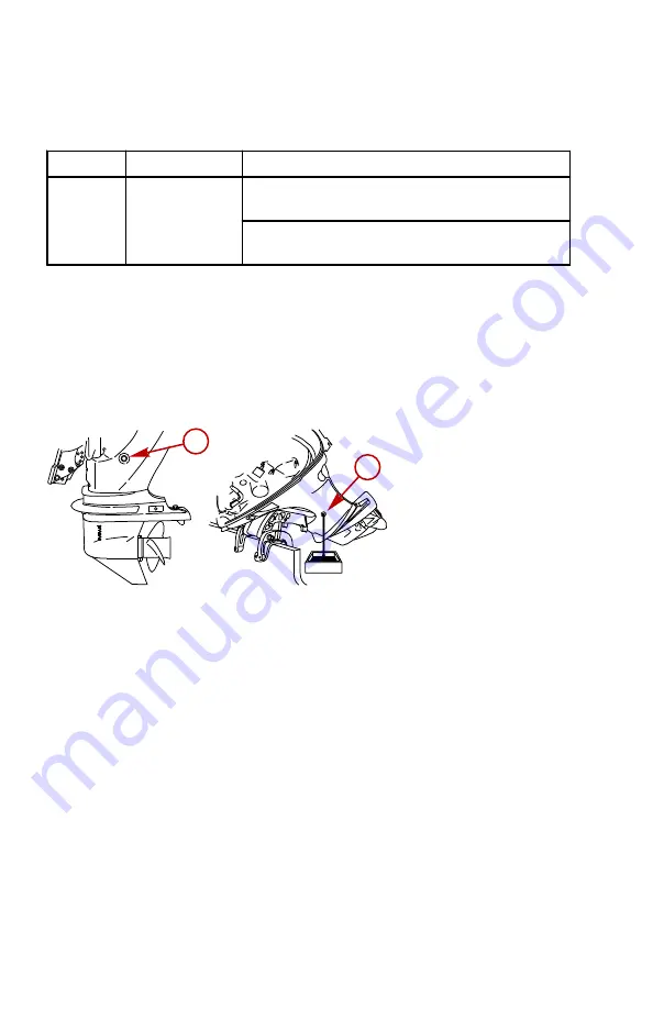 Mercury 40 FourStroke Tiller Handle Скачать руководство пользователя страница 80