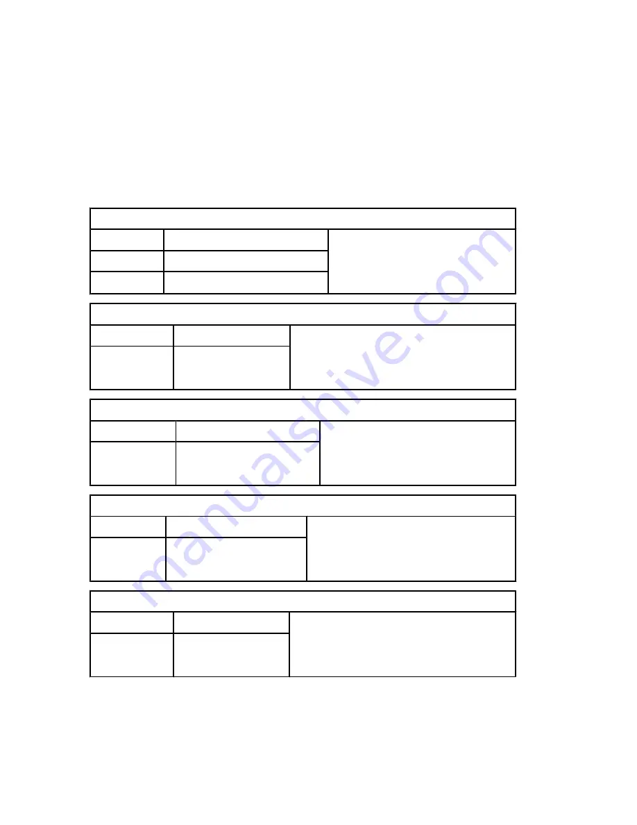 Mercury Optimax User Manual Download Page 94