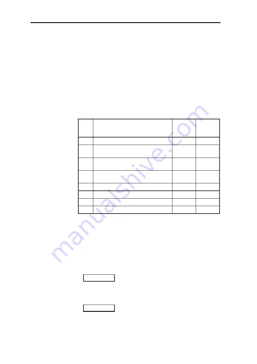 Meridian DSP5000C User Manual Download Page 30