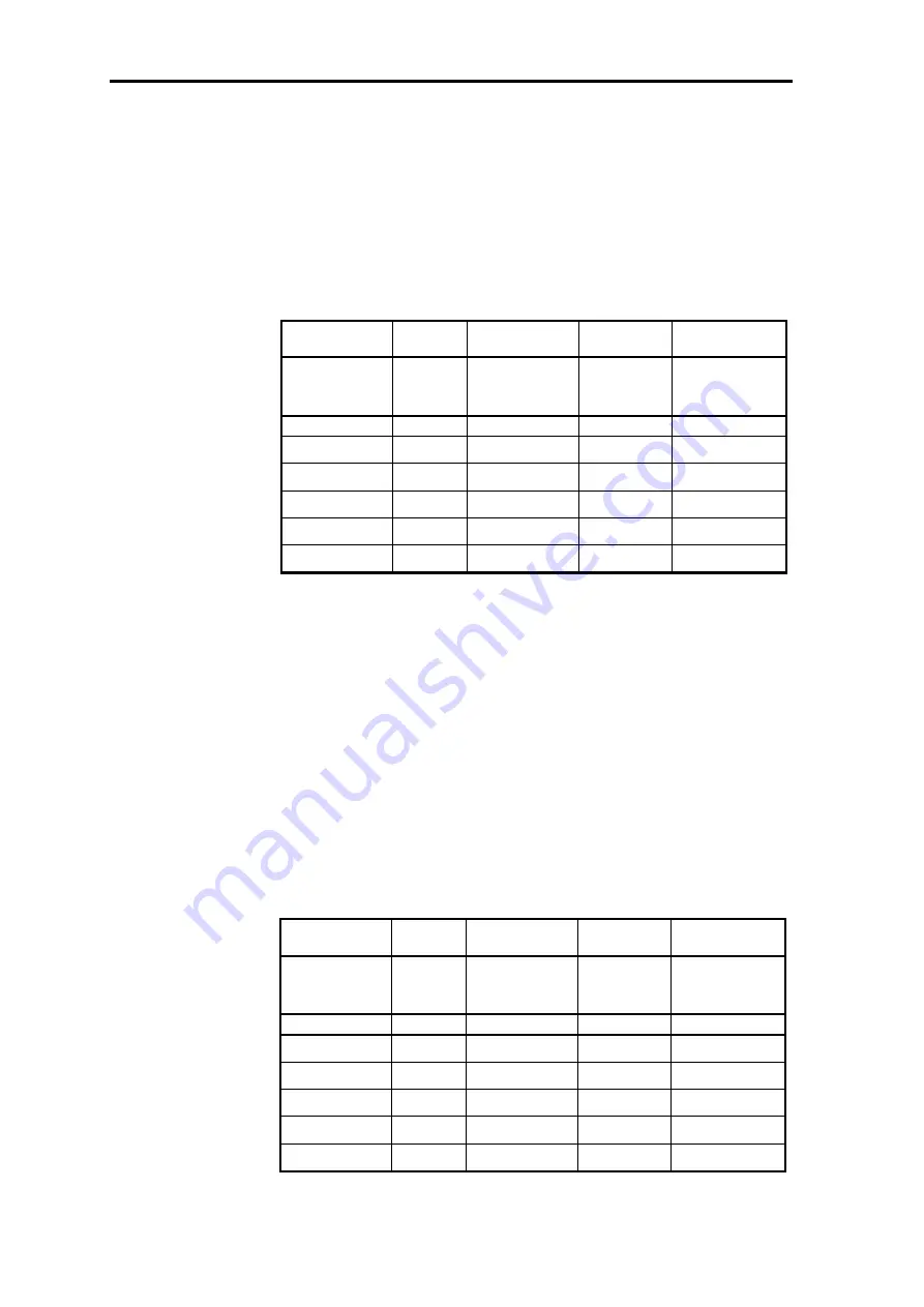 Meridian DSP5000C User Manual Download Page 53