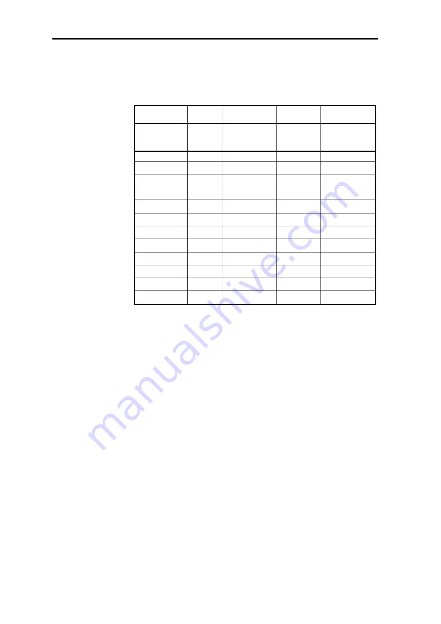 Meridian DSP5000C User Manual Download Page 55