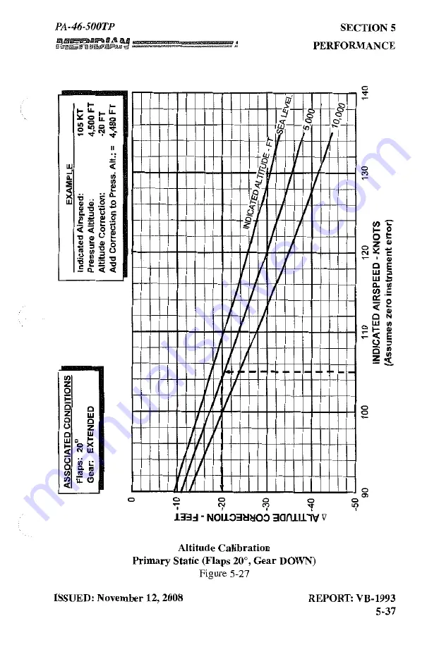 Meridian PA-46-500TP Pilot Operating Handbook Download Page 243