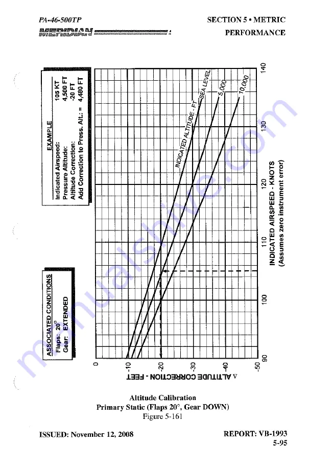 Meridian PA-46-500TP Pilot Operating Handbook Download Page 301