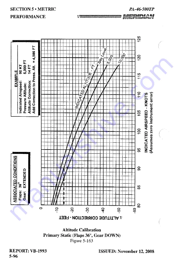 Meridian PA-46-500TP Pilot Operating Handbook Download Page 302