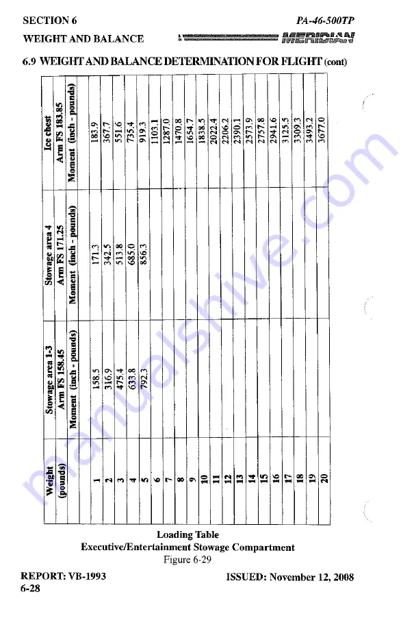 Meridian PA-46-500TP Pilot Operating Handbook Download Page 380