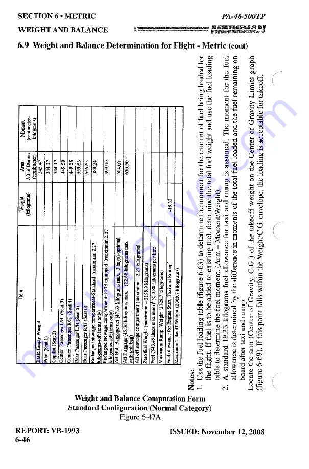 Meridian PA-46-500TP Pilot Operating Handbook Download Page 398