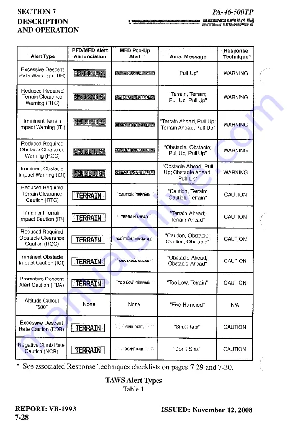 Meridian PA-46-500TP Pilot Operating Handbook Download Page 442