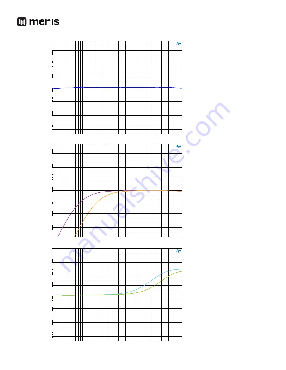 Meris 440 User Manual Download Page 6