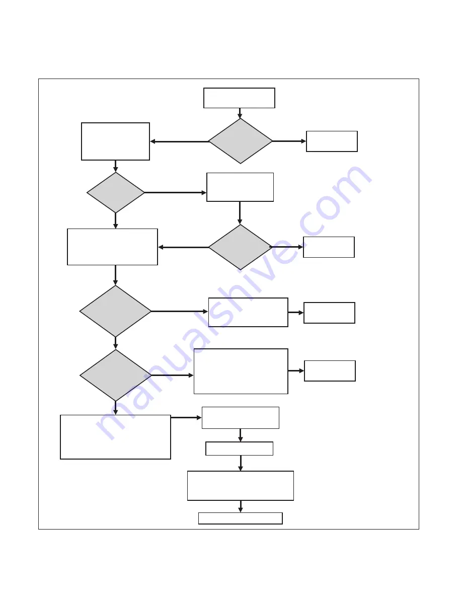 Meritor MM-0861 Maintenance Manual Download Page 96