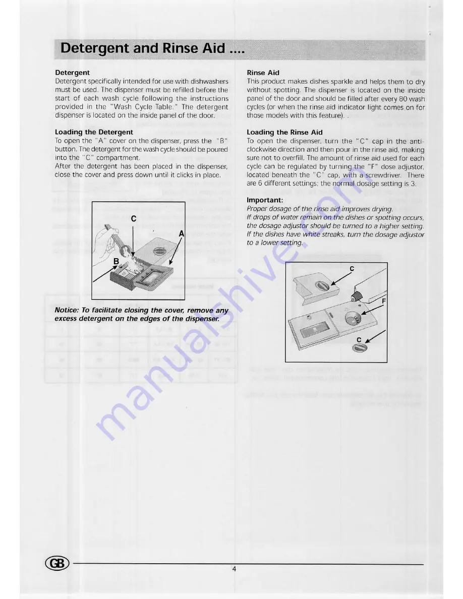 Merloni LSV 66 Installation And Use Manual Download Page 6