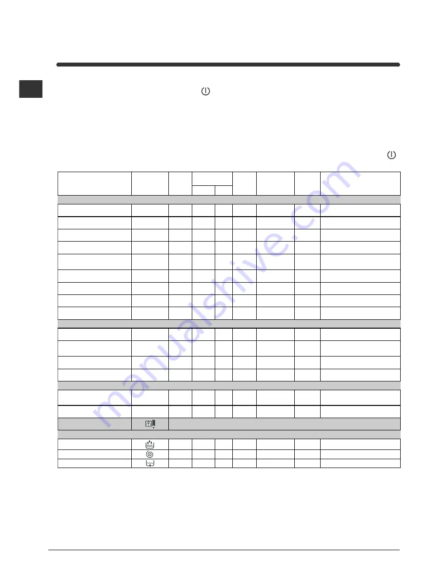 Merloni WIE 147X Instructions For Use Manual Download Page 6