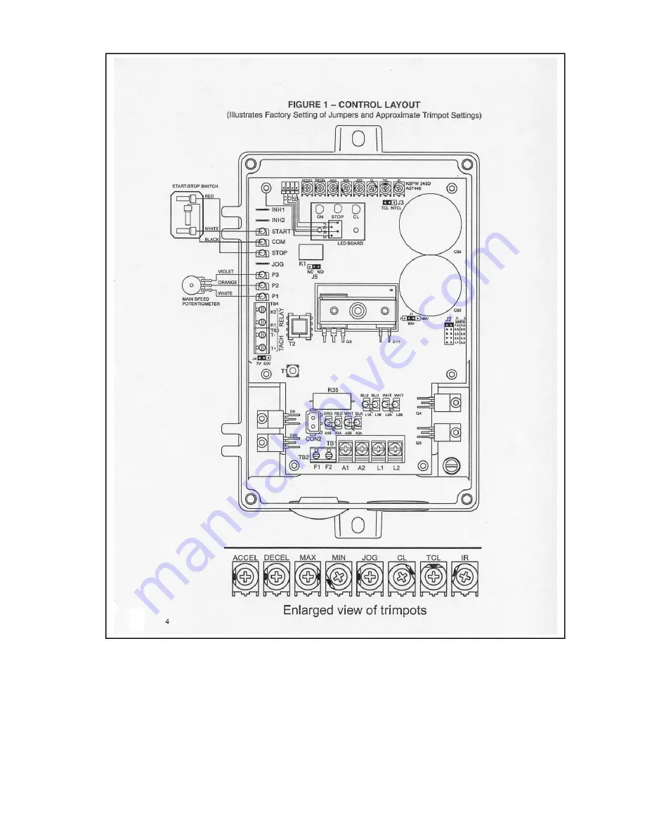 MERRICK 100 VOLUMERIK Series Operating And Maintenance Instructions Manual Download Page 10