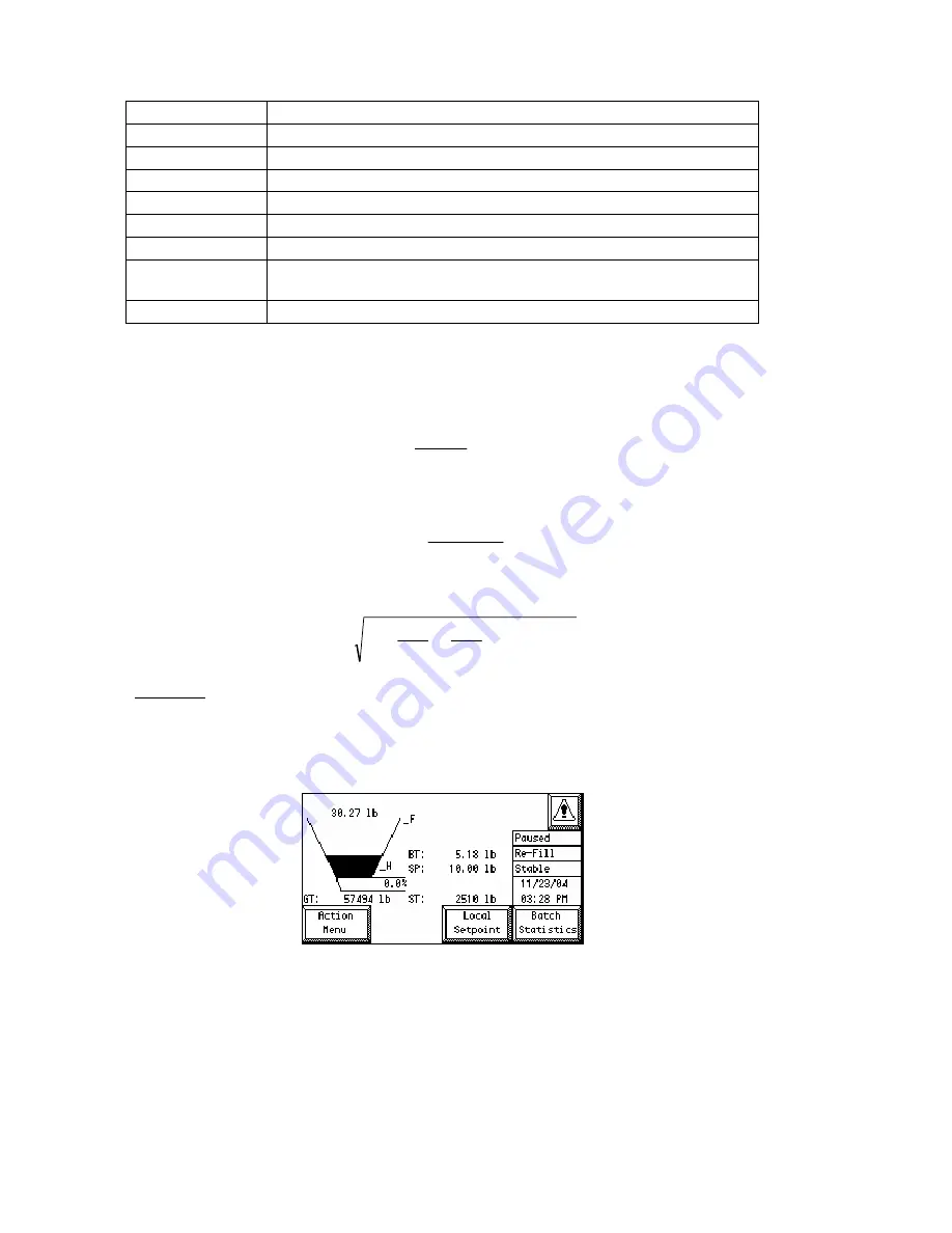 MERRICK MC3 35.00.EX Operation And Maintenance Manual Download Page 18