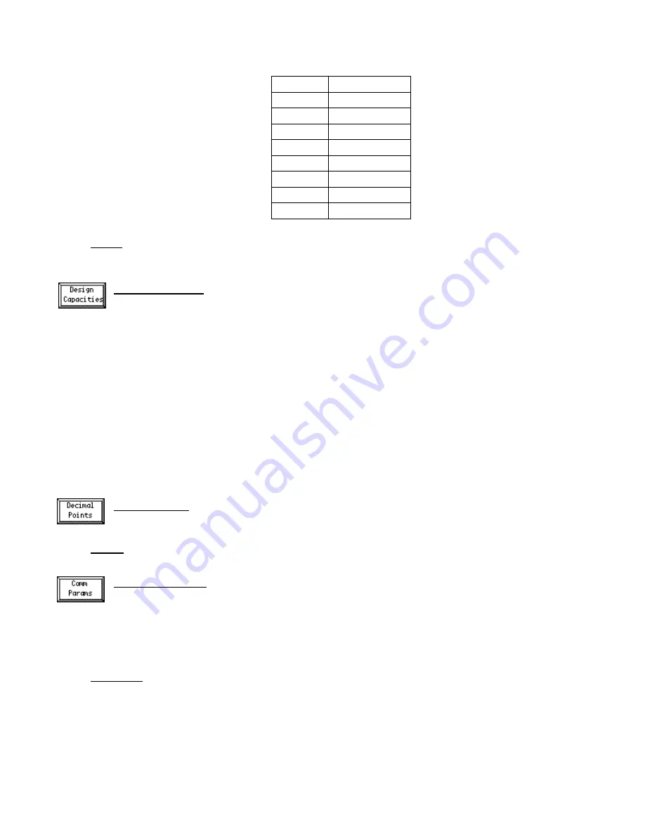 MERRICK MC3 90.10.EX Operation And Maintanance Manual Download Page 29