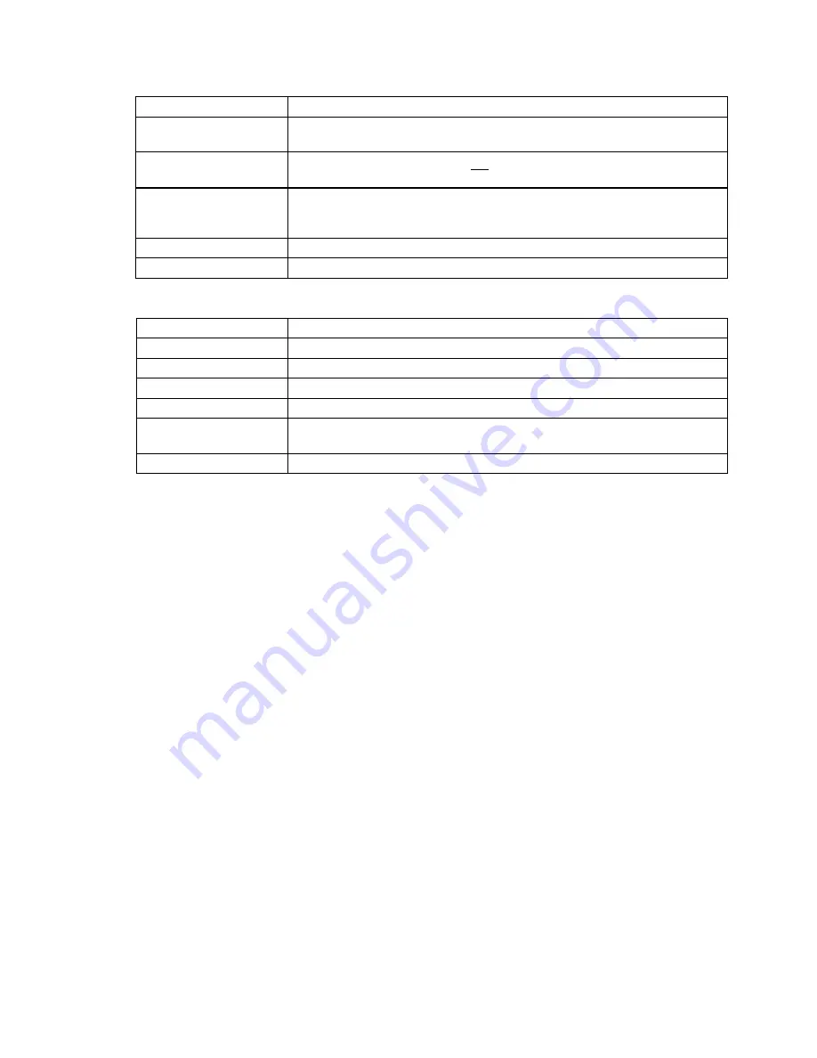 MERRICK MC3 90.10.EX Operation And Maintanance Manual Download Page 40