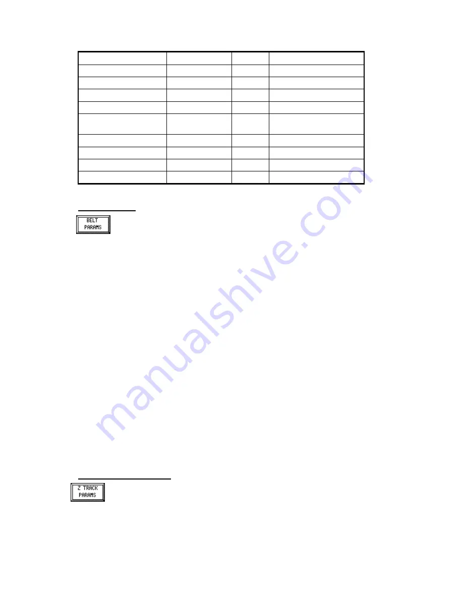 MERRICK MC3 Operation And Maintenance Manual Download Page 36