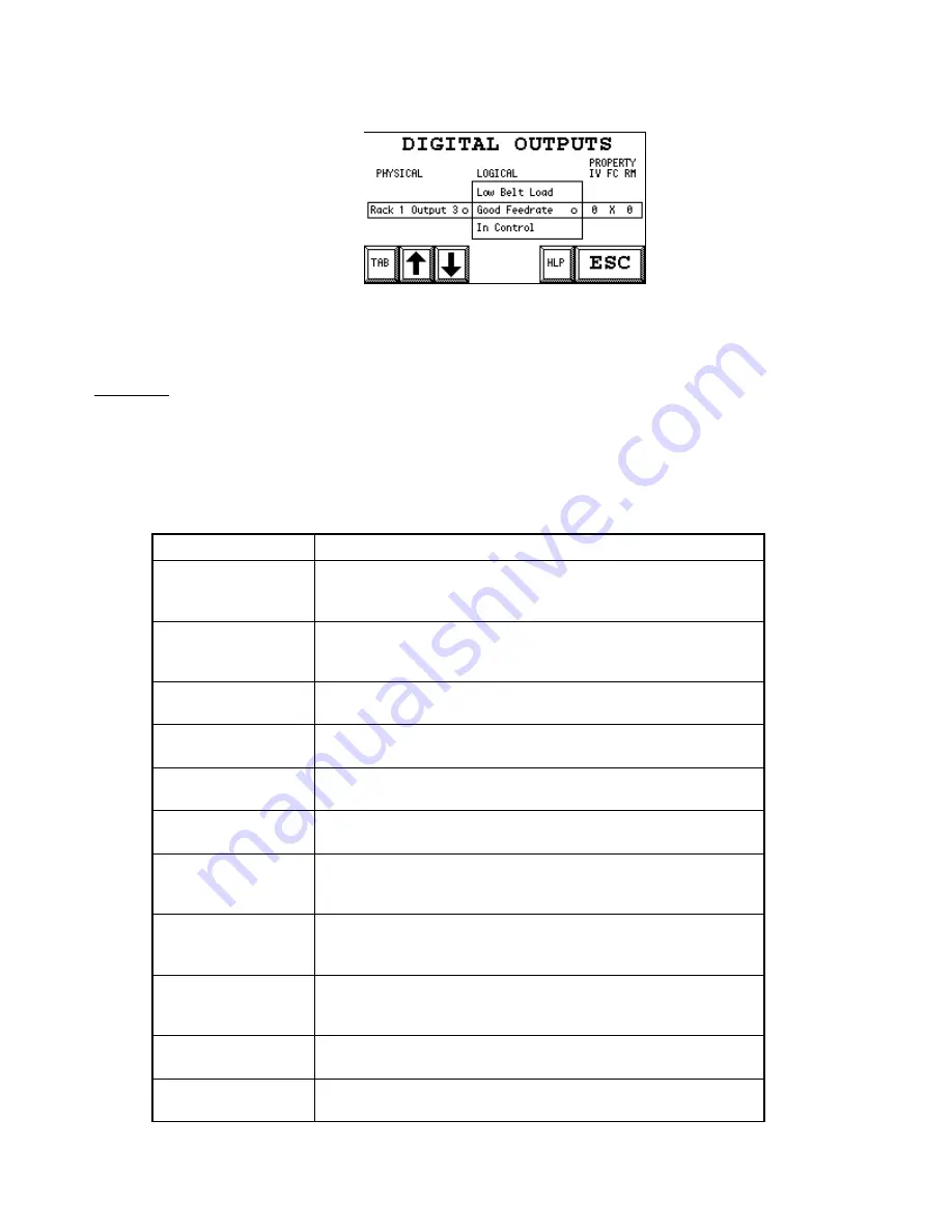 MERRICK MC3 Operation And Maintenance Manual Download Page 49