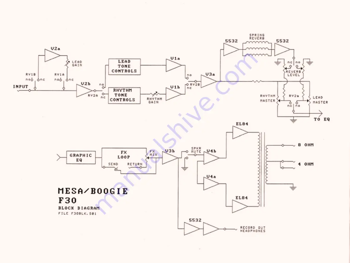 Mesa/Boogie F-30 Electric Diagram Download Page 3