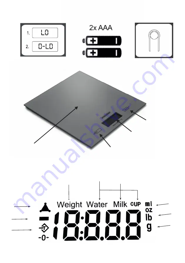 Mesko MS 3145 User Manual Download Page 2