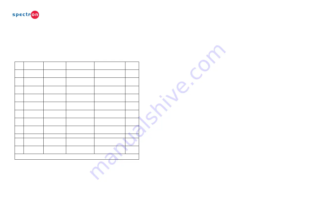 Messer Cutting & Welding FLOALARM K4 User Manual Download Page 6