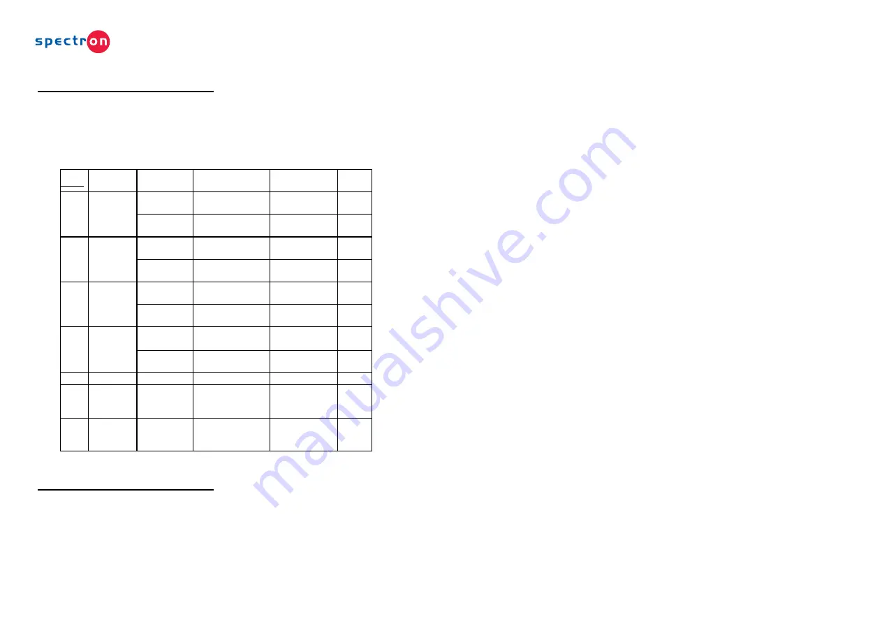 Messer Cutting & Welding FLOALARM K4 User Manual Download Page 8