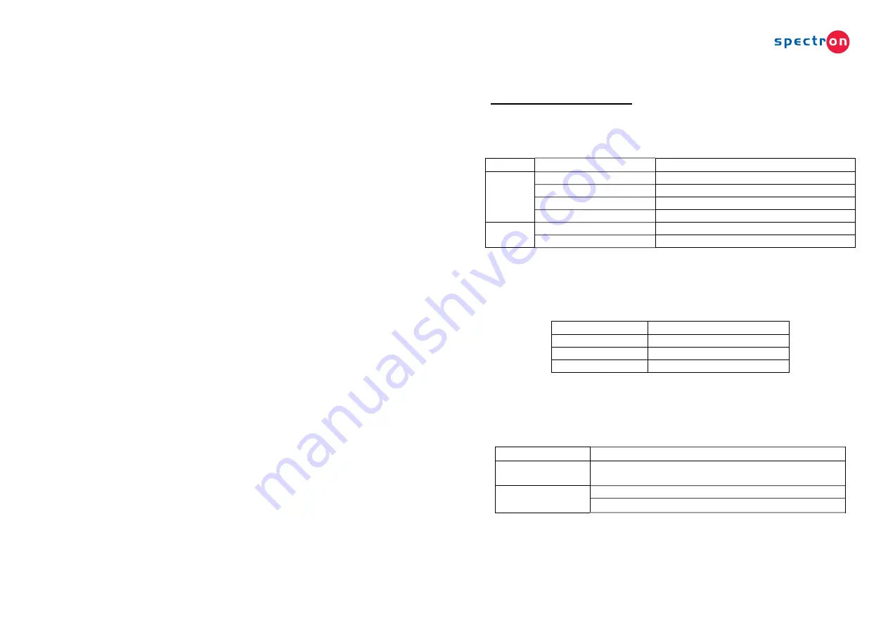 Messer Cutting & Welding FLOALARM K4 User Manual Download Page 9