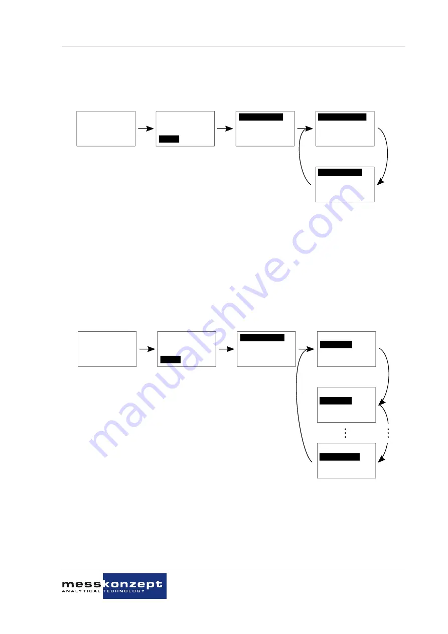 MessKonzept FTC300 Operating Manual Download Page 31