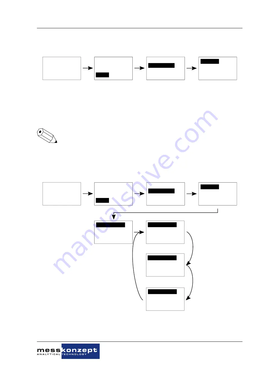 MessKonzept FTC300 Operating Manual Download Page 34