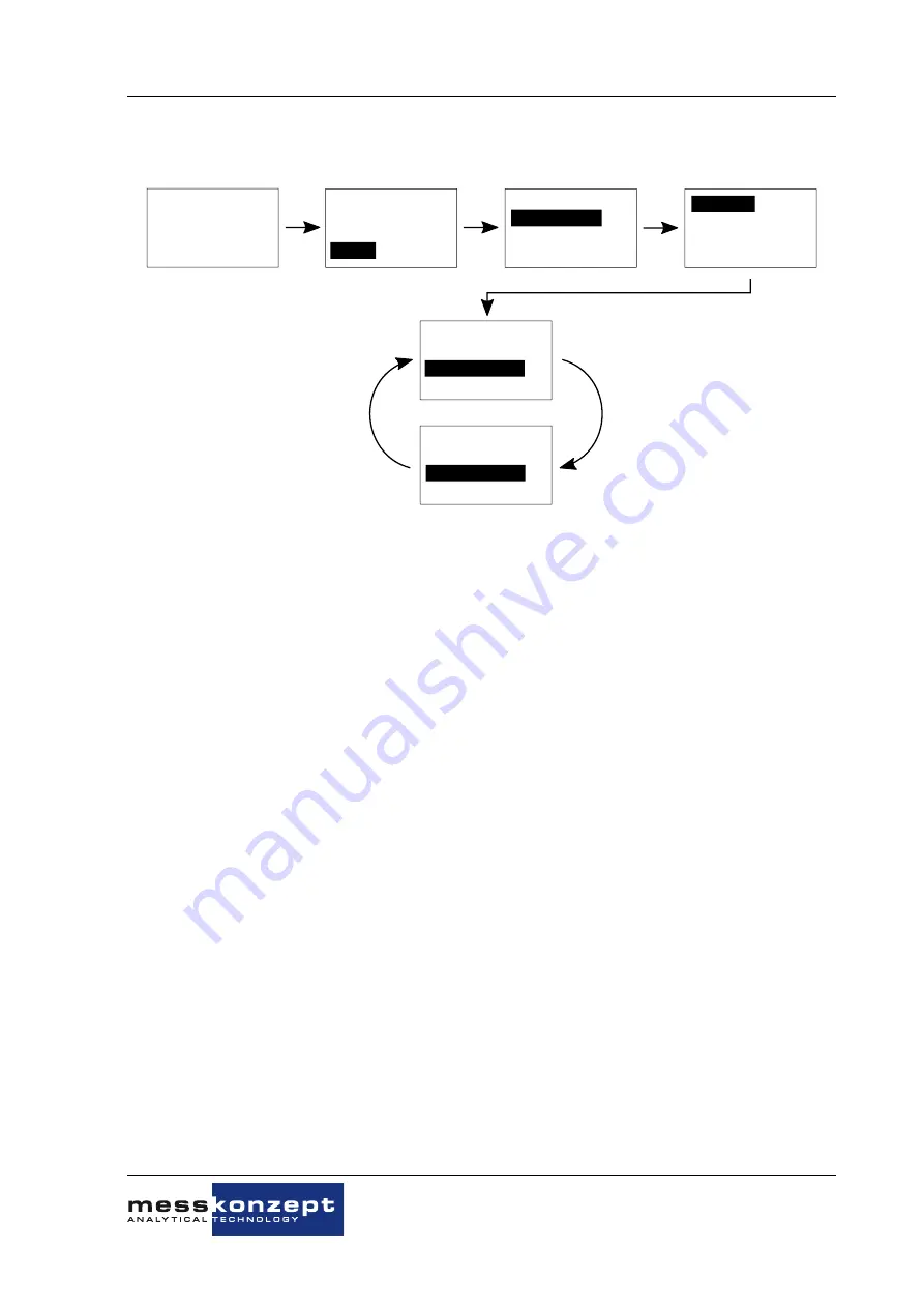 MessKonzept FTC300 Operating Manual Download Page 37