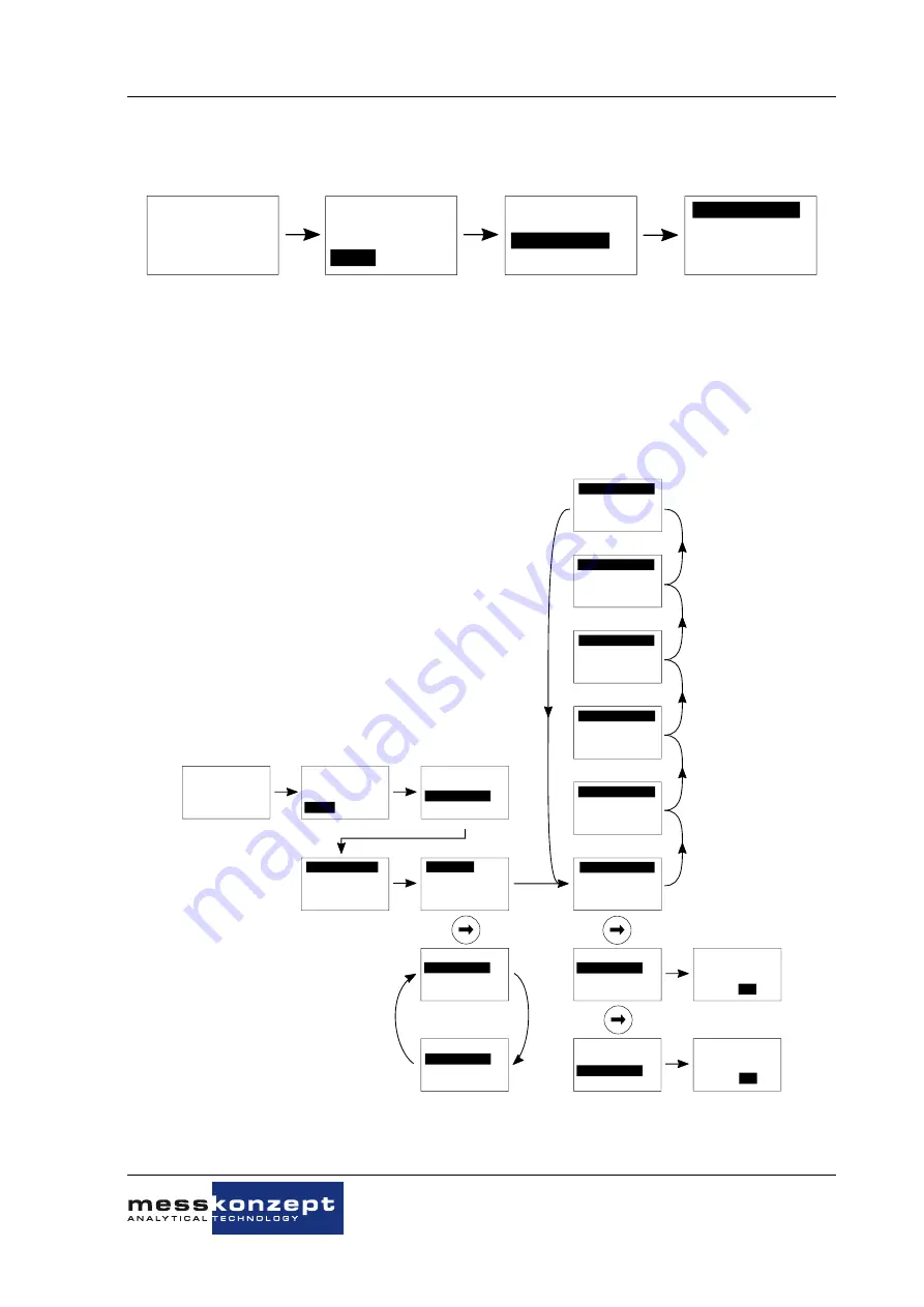 MessKonzept FTC300 Operating Manual Download Page 40